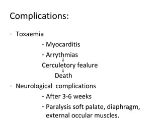 Complications: 
- Toxaemia 
- Myocarditis 
- Arrythmias 
Cerculetory fealure 
Death 
- Neurological complications 
- After 3-6 weeks 
- Paralysis soft palate, diaphragm, 
external occular muscles. 
 