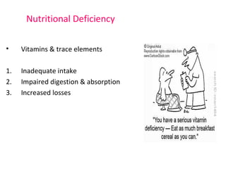 Nutritional Deficiency 
• Vitamins & trace elements 
1. Inadequate intake 
2. Impaired digestion & absorption 
3. Increased losses 
 