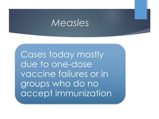 Measles
 