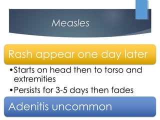 Measles
 