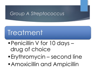 Group A Streptococcus
 