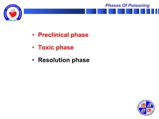 Phases Of Poisoning




• Preclinical phase

• Toxic phase

• Resolution phase
 