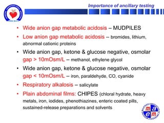 Importance of ancillary testing



• Wide anion gap metabolic acidosis – MUDPILES
• Low anion gap metabolic acidosis – bromides, lithium,
  abnormal cationic proteins
• Wide anion gap, ketone & glucose negative, osmolar
  gap > 10mOsm/L – methanol, ethylene glycol
• Wide anion gap, ketone & glucose negative, osmolar
  gap < 10mOsm/L – iron, paraldehyde, CO, cyanide
• Respiratory alkalosis – salicylate
• Plain abdominal films: CHIPES (chloral hydrate, heavy
  metals, iron, iodides, phenothiazines, enteric coated pills,
  sustained-release preparations and solvents
 