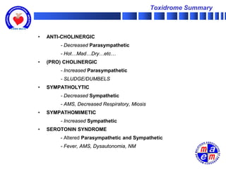 Toxidrome Summary



•   ANTI-CHOLINERGIC
        - Decreased Parasympathetic
        - Hot…Mad…Dry…etc…
•   (PRO) CHOLINERGIC
        - Increased Parasympathetic
        - SLUDGE/DUMBELS
•   SYMPATHOLYTIC
        - Decreased Sympathetic
        - AMS, Decreased Respiratory, Miosis
•   SYMPATHOMIMETIC
        - Increased Sympathetic
•   SEROTONIN SYNDROME
        - Altered Parasympathetic and Sympathetic
        - Fever, AMS, Dysautonomia, NM
 