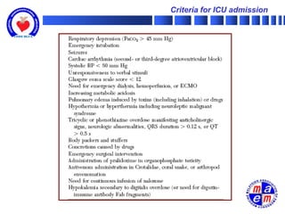 Criteria for ICU admission
 