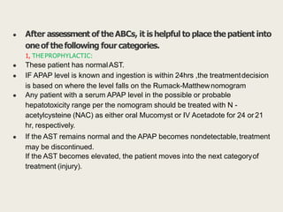 Acute Poisoning edited.pptx