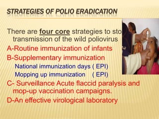 AFP surveillance – virological classification