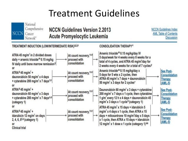 Acute promyelocytic leukemia