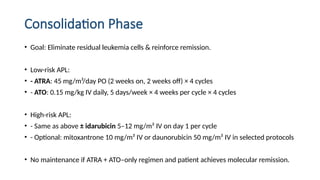 Consolidation Phase
• Goal: Eliminate residual leukemia cells & reinforce remission.
• Low-risk APL:
• - ATRA: 45 mg/m²/day PO (2 weeks on, 2 weeks off) × 4 cycles
• - ATO: 0.15 mg/kg IV daily, 5 days/week × 4 weeks per cycle × 4 cycles
• High-risk APL:
• - Same as above ± idarubicin 5–12 mg/m² IV on day 1 per cycle
• - Optional: mitoxantrone 10 mg/m² IV or daunorubicin 50 mg/m² IV in selected protocols
• No maintenance if ATRA + ATO–only regimen and patient achieves molecular remission.
 
