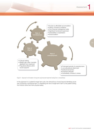 Assessment
                                                                                                                                                   1

                                                                • Access to affordable accomodation
                                                                • History of tenancy problems
                                                                • Poor financial management skills
                                                                • Significant functional impairment
                                    Risk of                     • Vulnerability to exploitation
                                 homelessness                   • Social isolation




                                                                                                                                                               11


                     Risk of
                     stigma

                                                                  Risk of
                                                               unemployment


   • Cultural setting
   • Weight gain other cosmetic
     alteration from treatment
   • Prejudicial attitude within                                                            • Prolonged periods of unemployment
     social supports                                                                        • Low educational attainment
                                                                                            • Institutional barriers
                                                                                            • Employer attitudes
                                                                                            • Vulnerability of illness to stress


Figure 5 – Approach to formulation of long-term psychosocial impairment arising from a mental illness


In this approach to a patient’s longer term-care, the clinical focus moves beyond identifying acute
risk of physical or emotional harm, to identifying the risk of longer-term harm to the patient arising
from factors other than their physical safety.




                                                                                                        I M ET AC U T E PS Y C H IATRI C M A N A G E M E N T
 