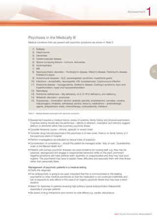 Assessment
                                                                                                                                  1
Psychosis in the Medically Ill
Medical conditions that can present with psychotic symptoms are shown in Table 5.

    1)   Epilepsy
    2)   Head trauma
    3)   Dementias
    4)   Cerebrovascular disease
    5)   Space-occupying lesions – tumours, abscesses
    6)   Hydrocephalus
    7)   MS
    8)   Neuropsychiatric disorders – Huntington’s disease, Wilson’s disease, Parkinson’s disease,                                            21
         Friedreich’s ataxia
    9)   Autoimmune diseases – SLE, paraneoplastic syndrome, myasthenia gravis
   10)   Infections – encephalitis, neurosyphilis, HIV, toxoplasmosis, Cryptococcus infection
   11)   Endocrine disease – hypoglycaemia, Addison’s disease, Cushing’s syndrome, hypo and
         hyperthyroidism, hyper and hypoparathyroidism
   12)   Narcolepsy
   13)   Nutritional deficiencies – Mg deficiency, vit A, D, B12 deficiency, zinc defiecncy
   14)   Metabolic disorders – porphyrias
   15)   Substances – intoxication; alcohol, anabolic steroids, amphetamine, cannabis, cocaine,
         hallucinogens, inhalants; withdrawal; alcohol, benzo’s; medications – anticholinergic
         agents, antiparkinson meds, chemotherapy, corticosteroids, interferon

Table 5 – Medical illnesses associated with psychotic symptoms


• Assessment requires a medical history, review of systems, family history and physical examination.
  Cognitive testing should also be performed – deficits in attention, orientation and memory suggest
  delirium or dementia rather than a primary psychotic illness
• Consider temporal course – chronic, episodic or recent onset
• Consider drug-induced psychosis if the psychosis is of new onset, there is no family history or if
  the psychosis starts in hospital
• Perform investigations as indicated by clinical index of suspicion
• Consideration of competency – should the patient be managed under ‘duty of care’, Guardianship
  order or the Mental Health Act?
• Patients with primary psychotic illnesses can pose problems for nursing staff; e.g. they may be
  paranoid, disorganized and engage in inappropriate behaviour while on the ward, prominent
  negative symptoms will make patients seem apathetic or unappreciative and they may have poor
  hygiene. The psychiatrist may have to explain these difficulties and associate them with their illness
  rather than personality flaws.

Management of psychotic patients in a medical setting
• Clarify the diagnosis
• If an antipsychotic is going to be used, important that this is communicated to the treating
  psychiatrist or other medical practitioner so that the medication is not continued indefinitely and
  risk of exposure to side effects in the case of an organic psychotic illness that may have a short
  duration
• Watch for dystonias in patients receiving high potency typical antipsychotics (haloperidol)
  especially in younger patients
• Be aware of drug interactions and monitor for side effects e.g. cardiac disturbance.




                                                                                       I M ET AC U T E PS Y C H IATRI C M A N A G E M E N T
 