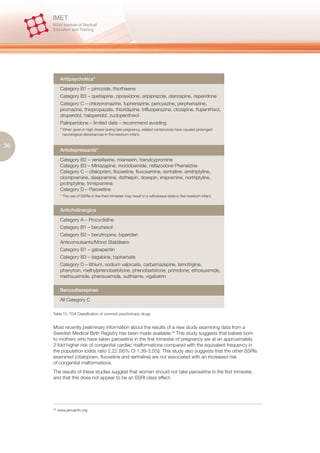 Antipsychotics*

            Category B1 – pimozide, thiothixene
            Category B3 – quetiapine, ziprasidone, aripiprazole, olanzapine, risperidone
            Category C – chlorpromazine, fuphenazine, pericyazine, perphenazine,
            promazine, thiopropazate, thioridazine, trifluoperazine, clozapine, flupenthixol,
            droperidol, haloperidol, zuclopenthixol
            Palinperidone – limited data – recommend avoiding
            * When given in high doses during late pregnancy, related compounds have caused prolonged
              neurological disturbances in the newborn infant.


36
            Antidepressants*

            Category B2 – venlafaxine, mianserin, tranylcypromine
            Category B3 – Mirtazapine, moclobemide, nefazodone Phenelzine
            Category C – citalopram, fluoxetine, fluvoxamine, sertraline, amitriptyline,
            clomipramine, desipramine, dothiepin, doxepin, imipramine, nortriptyline,
            protriptyline, trimipramine
            Category D – Paroxetine
            * The use of SSRIs in the third trimester may result in a withdrawal state in the newborn infant.


            Anticholinergics

            Category A – Procyclidine
            Category B1 – benzhexol
            Category B2 – benztropine, biperiden
            Anticonvulsants/Mood Stabilisers
            Category B1 – gabapentin
            Category B3 – tiagabine, topiramate
            Category D – lithium, sodium valproate, carbamazepine, lamotrigine,
            phenytoin, methylphenobarbitone, phenobarbitone, primidone, ethosuximide,
            methsuximide, phensuximide, sulthiame, vigabatrin

            Benzodiazepines

            All Category C

     Table 10. TGA Classification of common psychotropic drugs


     Most recently preliminary information about the results of a new study examining data from a
     Swedish Medical Birth Registry has been made available.58 This study suggests that babies born
     to mothers who have taken paroxetine in the first trimester of pregnancy are at an approximately
     2 fold higher risk of congenital cardiac malformations compared with the equivalent frequency in
     the population (odds ratio 2.22 (95% CI 1.39-3.55)). This study also suggests that the other SSRIs
     examined (citalopram, fluoxetine and sertraline) are not associated with an increased risk
     of congenital malformations.
     The results of these studies suggest that women should not take paroxetine in the first trimester,
     and that this does not appear to be an SSRI class effect.




     58.
           www.janusinfo.org
 