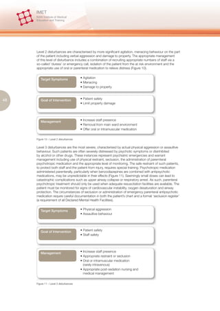 Level 2 disturbances are characterised by more significant agitation, menacing behaviour on the part
     of the patient including verbal aggression and damage to property. The appropriate management
     of this level of disturbance includes a combination of recruiting appropriate numbers of staff via a
     so-called ‘duress’ or emergency call, isolation of the patient from the at risk environment and the
     appropriate use of oral or parenteral medication to relieve distress (Figure 10).


        Target Symptoms                 • Agitation
                                        • Menacing
                                        • Damage to property



48      Goal of Intervention            • Patient safety
                                        • Limit property damage




        Management                      • Increase staff presence
                                        • Removal from main ward environment
                                        • Offer oral or intramuscular medication

     Figure 10 – Level 2 disturbances


     Level 3 disturbances are the most severe, characterised by actual physical aggression or assaultive
     behaviour. Such patients are often severely distressed by psychotic symptoms or disinhibited
     by alcohol or other drugs. These instances represent psychiatric emergencies and warrant
     management including use of physical restraint, seclusion, the administration of parernteral
     psychotropic medication and the appropriate level of monitoring. The safe restraint of such patients,
     to protect both staff and the patient from injury, requires special training. Psychotropic medication
     administered parenterally, particularly when benzodiazepines are combined with antipsychotic
     medications, may be unpredictable in their effects (Figure 11). Seemingly small doses can lead to
     catastrophic complications such as upper airway collapse or respiratory arrest. As such, parenteral
     psychotropic treatment should only be used when adequate resuscitation facilities are available. The
     patient must be monitored for signs of cardiovascular instability, oxygen desaturation and airway
     protection. The circumstances of seclusion or administration of emergency parenteral antipsychotic
     medication require careful documentation in both the patient’s chart and a formal ‘seclusion register’
     (a requirement of all Declared Mental Health Facilities).


        Target Symptoms                 • Physical aggression
                                        • Assaultive behaviour




        Goal of Intervention            • Patient safety
                                        • Staff safety




        Management                      • Increase staff presence
                                        • Appropriate restraint or seclusion
                                        • Oral or intramuscular medication
                                          (rarely intravenous)
                                        • Appropriate post-sedation nursing and
                                          medical management


     Figure 11 – Level 3 disturbances
 