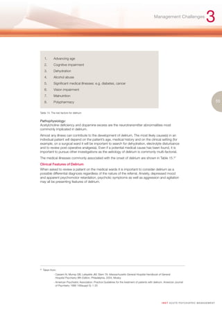 Management Challenges
                                                                                                                                                          3

       1.     Advancing age
       2.     Cognitive impairment
       3.     Dehydration
       4.     Alcohol abuse
       5.     Significant medical illnesses: e.g. diabetes, cancer
       6.     Vision impairment
       7.     Malnutrition
       8.     Polypharmacy                                                                                                                                            55

Table 14. The risk factors for delirium


Pathophysiology:
Acetylcholine deficiency and dopamine excess are the neurotransmitter abnormalities most
commonly implicated in delirium.
Almost any illness can contribute to the development of delirium. The most likely cause(s) in an
individual patient will depend on the patient’s age, medical history and on the clinical setting (for
example, on a surgical ward it will be important to search for dehydration, electrolyte disturbance
and to review post-operative analgesia). Even if a potential medical cause has been found, it is
important to pursue other investigations as the aetiology of delirium is commonly multi-factorial.
The medical illnesses commonly associated with the onset of delirium are shown in Table 15.67
Clinical Features of Delirium
When asked to review a patient on the medical wards it is important to consider delirium as a
possible differential diagnosis regardless of the nature of the referral. Anxiety, depressed mood
and apparent psychomotor retardation, psychotic symptoms as well as aggression and agitation
may all be presenting features of delirium.




67.
      Taken from:
              - Cassem N, Murray GB, Lafayette JM, Stern TA. Massachusetts General Hospital Handbook of General
                Hospital Psychiatry fifth Edition, Philadelphia, 2004, Mosby
              - American Psychiatric Association. Practice Guidelines for the treatment of patients with delirium. American Journal
                of Psychiatry 1999 156(suppl 5): 1-20




                                                                                                               I M ET AC U T E PS Y C H IATRI C M A N A G E M E N T
 