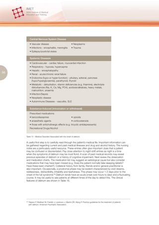 Central Nervous System Disease

            • Vascular disease                                   • Neoplasms
            • Infections - encephalitis, meningitis              • Trauma
            • Epilepsy/postictal states

            Systemic Diseases

            • Cardiovascular - cardiac failure, myocardial infarction
            • Respiratory - hypoxia, hypercapnia
            • Hepatic - encephalopathy
56
            • Renal - acute/chronic renal failure
            • Endocrine (hypo-or hyper-function) - pituitary, adrenal, pancreas
              (hypo/hyperglycaemia), parathyroid, thyroid
            • Metabolic - dehydration, vitamin deficiencies (e.g. thiamine), electrolyte
              disturbances (Na, K, Ca, Mg, PO4), acidosis/alkalosis, heavy metals,
              malnutrition, anaemia
            • Infection/Sepsis
            • Neoplastic disease
            • Autoimmune Diseases - vasculitis, SLE

            Substance-Induced (intoxication or withdrawal)

            Prescribed medications:
            • benzodiazepines                                    • opioids
            • anaesthetic agents                                 • corticosteroids
            • those with anticholinergic effects (e.g. tricyclic antidepressants)
            Recreational Drugs/Alcohol


     Table 15 – Medical Disorders Associated with the onset of delirium


     A useful first step is to carefully read through the patient’s medical file. Important information can
     be gathered regarding current and past medical illnesses and drug and alcohol history. The nursing
     notes are a particularly useful resource. These entries often give important clues that a patient
     may be confused or disorientated. Pay close attention to night-shift entries as night is a time
     when the symptoms of delirium may be most florid. A scan of past medical records may reveal
     previous episodes of delirium or a history of cognitive impairment. Next review the observation
     and medication charts. The medication list may suggest an aetiological cause but also consider
     medications that may have been missed (e.g. Does the patient normally take sleeping tablets?
     Have these been charted?). Collateral history from family, friends and/or general practitioner is
     also important. Occasionally, a prodromal phase may be evident characterized by vivid dreams,
     restlessness, distractibility, irritability and tearfulness. This phase may occur 1-3 days prior to the
     onset of the full syndrome.68 Delirium tends have an acute onset over hours to days and a fluctuating
     course. It may be useful to see patients at different times of the day to detect this. The clinical
     features of delirium are shown in Table 16.




     68.
           Trepacz P, Breitbart W, Franklin J, Levenson J, Martini DR, Wang P. Practice guidelines for the treatment of patients
           with delirium. American Psychiatric Association.
 