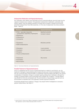 Complications
                                                                                                                                                           4
Antipsychotic Medication and Hyperprolactinaemia
Any medication which affects some blockade at the D2 tuberoinfundibular neuronal cluster has the
capacity to elevate serum prolactin. First generation antipsychotic medications, particularly high
potency agents, have the greatest potential to increase serum prolactin, whereas some second
generation antipsychotics have little propensity, or in the case of aripiprazole may reduce prolactin
levels – Table 26.

       Medication                                                     Hyperprolactinaemia

       • FGAs - especially haloperidol,                               Significant potential
         zuclopenthixol, flupenthixol, fluphenazine                   (“prolactin raising”)
       • Risperidone
                                                                                                                                                                       77
       • Palinperidone
       • Amisulpiride


       • Ziprasidone                                                  Moderate potential
       • SSRI antidepressants


       • Olanzapine                                                   Lower potential
       • Quetiapine                                                   (“prolactin sparing”)
       • Clozapine
       • Tricyclic antidepressants


       • Aripiprazole                                                 May reverse
       • Amantadine
       • Bromocriptine


Table 26 – Psychotropic Medication and Hyperprolactinaemia


Possible Treatment of Hyperprolactinaemia
Once it is established that the cause of hyperprolactinaemia is related to psychotropic use, the
treatment of iatrogenic hyperprolactinaemia is based primarily upon clinical considerations. Patients
who are concerned about reduced fertility or problematic endocrine related side-effects may warrant
consideration of medication change to a prolactin sparing antipsychotic medication, although the
strategy of changing agents may be associated with increased risk of relapse.123 Female patients
may benefit from the oral contraceptive pill. The administration of dopaminergic agonists such as
bromocriptine is ill-advised due to the potential to worsen psychotic symptoms.
Excessively elevated serum prolactin (>100μg/L) may require further investigations to exclude a
general medical illness. See Table 27.




123.
       Kim KS, Pae CU, Chae JH et al. Effects of olanzapine on prolactin levels of female patients with schizophrenia treated
       with risperidone. Journal of Clinical Psychiatry 2002; 63: 408-413




                                                                                                                I M ET AC U T E PS Y C H IATRI C M A N A G E M E N T
 