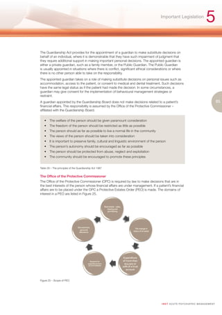 Important Legislation
                                                                                                                                     5
The Guardianship Act provides for the appointment of a guardian to make substitute decisions on
behalf of an individual, where it is demonstrable that they have such impairment of judgment that
they require additional support in making important personal decisions. The appointed guardian is
either a private guardian, such as a family member, or the Public Guardian. The Public Guardian
is usually appointed in situations where there is conflict, significant ethical considerations or where
there is no other person able to take on the responsibility.
The appointed guardian takes on a role of making substitute decisions on personal issues such as
accommodation, access to the patient, or consent to medical and dental treatment. Such decisions
have the same legal status as if the patient had made the decision. In some circumstances, a
guardian may give consent for the implementation of behavioural management strategies or
restraint.
A guardian appointed by the Guardianship Board does not make decisions related to a patient’s                                                    85
financial affairs. This responsibility is assumed by the Office of the Protective Commissioner –
affiliated with the Guardianship Board.


   •    The welfare of the person should be given paramount consideration
   •    The freedom of the person should be restricted as little as possible
   •    The person should as far as possible to live a normal life in the community
   •    The views of the person should be taken into consideration
   •    It is important to preserve family, cultural and linguistic environment of the person
   •    The person’s autonomy should be encouraged as far as possible
   •    The person should be protected from abuse, neglect and exploitation
   •    The community should be encouraged to promote these principles


Table 28 – The principles of the Guardianship Act 1987


The Office of the Protective Commissioner
The Office of the Protective Commissioner (OPC) is required by law to make decisions that are in
the best interests of the person whose financial affairs are under management. If a patient’s financial
affairs are to be placed under the OPC a Protective Estates Order (PEO) is made. The domains of
interest in a PEO are listed in Figure 25.




Figure 25 – Scope of PEO




                                                                                          I M ET AC U T E PS Y C H IATRI C M A N A G E M E N T
 