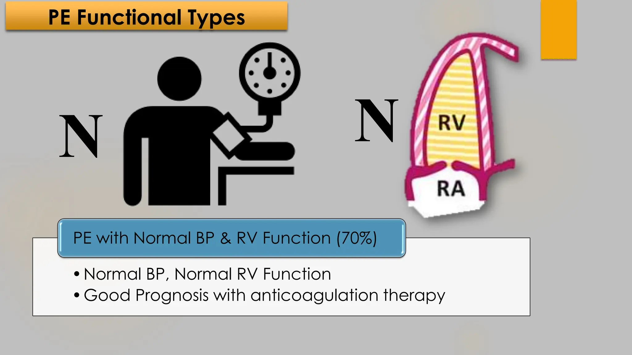 ABDULRAHMAN AL RAFIQ UPDATED MANAGEMENT OF ACUTE PULMONARY EMBOLISM .pdf