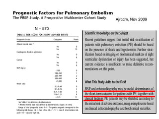 Ajrccm, Nov 2009

N = 570
 