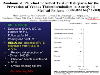 (Circulation Aug 17 2004)




• RCT, N = 3706,
• Dalteparin 5000 IU S/C Vs
  placebo for 14d.
• Follow up for 90 d.
• Primary end point : VTE.
• RESULTS: Incidence of VTE
  decreased from 4.96% to
  2.77%.
    Relative risk reduction of
  45% (p = 0.0015).
    Observed benefit maintained
  at 90 d.
    Overall bleeding risk low.
    Circulation Aug 2004
 