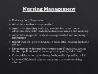 Acute pyelonephritis ppt