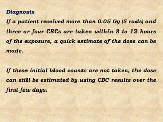 Acute Radiation Syndrome.pptx