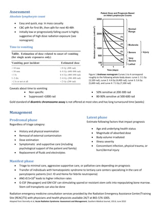 Acute radiation syndrome - handout | PDF