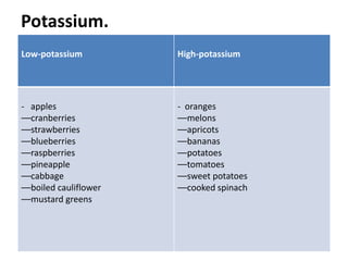 Potassium.
Low-potassium

High-potassium

- apples
––cranberries
––strawberries
––blueberries
––raspberries
––pineapple
––cabbage
––boiled cauliflower
––mustard greens

- oranges
––melons
––apricots
––bananas
––potatoes
––tomatoes
––sweet potatoes
––cooked spinach

 