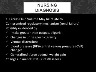 1. Excess Fluid Volume May be relate to
Compromised regulatory mechanism (renal failure)
Possibly evidenced by
 Intake greater than output, oliguria;
 changes in urine specific gravity
 Venous distension;
 blood pressure (BP)/central venous pressure (CVP)
changes
 Generalized tissue edema, weight gain
Changes in mental status, restlessness
NURSING
DIAGNOSIS
 
