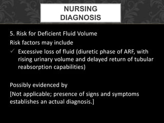 5. Risk for Deficient Fluid Volume
Risk factors may include
 Excessive loss of fluid (diuretic phase of ARF, with
rising urinary volume and delayed return of tubular
reabsorption capabilities)
Possibly evidenced by
[Not applicable; presence of signs and symptoms
establishes an actual diagnosis.]
NURSING
DIAGNOSIS
 