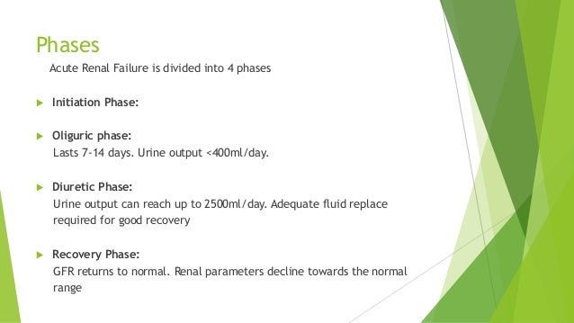 Acute Renal Failure