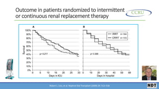 Dialysis for Acute Renal Failure in Critically Ill Patients | PPTX