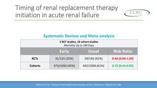 Dialysis for Acute Renal Failure in Critically Ill Patients | PPTX