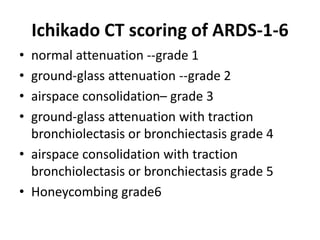 Acute respiratory disease syndrome.ppt