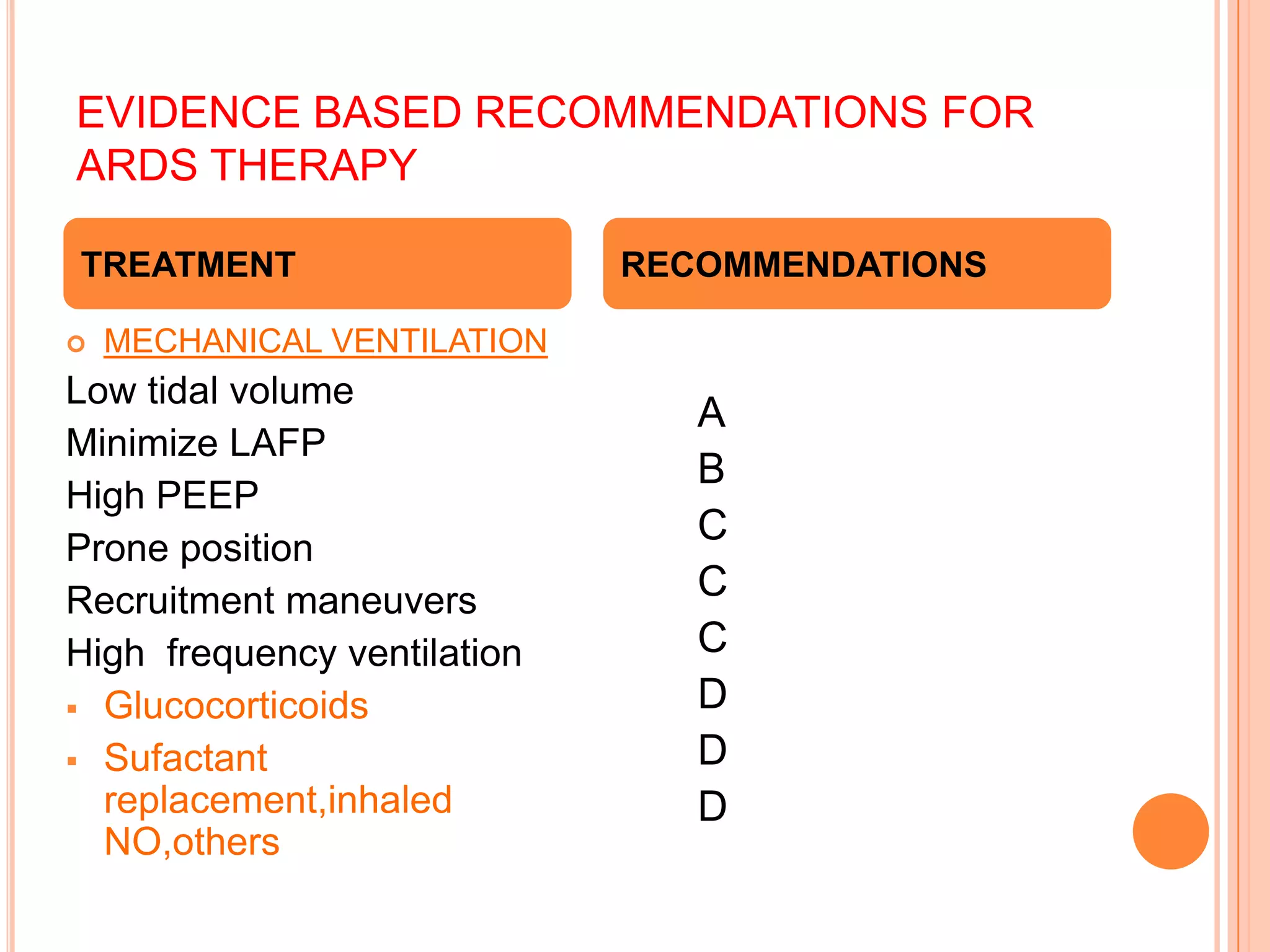 EVIDENCE BASED RECOMMENDATIONS FOR
ARDS THERAPY

TREATMENT                    RECOMMENDATIONS

   MECHANICAL VENTILATION
Low tidal volume
                                A
Minimize LAFP
                                B
High PEEP
                                C
Prone position
Recruitment maneuvers           C
High frequency ventilation      C
 Glucocorticoids               D
 Sufactant                     D
  replacement,inhaled           D
  NO,others
 
