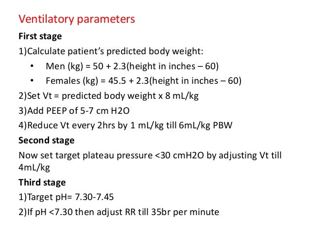 Acute Respiratory Distress Syndrome ARDS