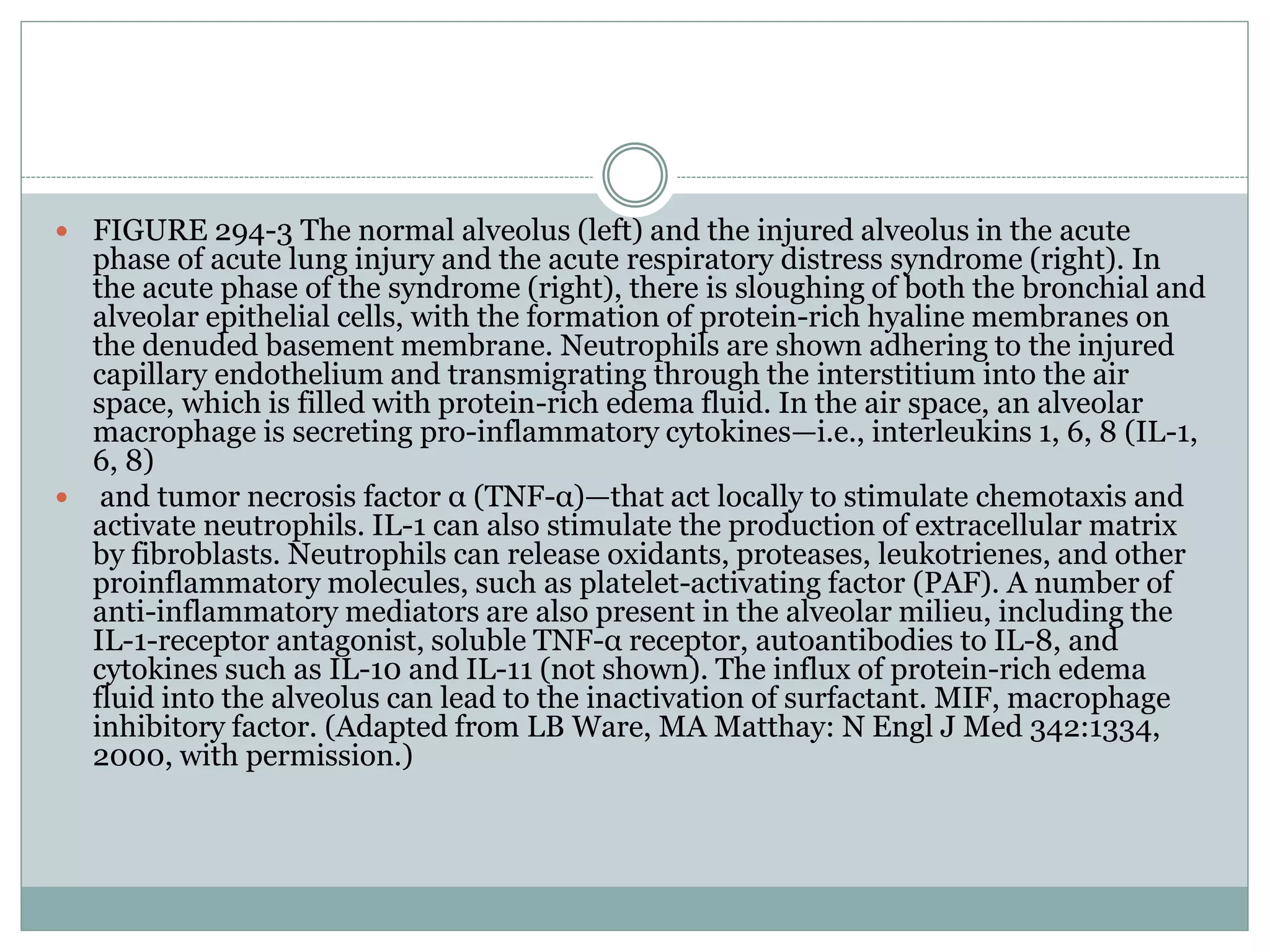 Acute respiratory distress syndrome(ARDS) | PPTX