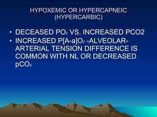 Acute Respiratory Failure | PPT