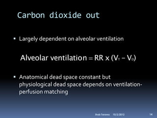 Carbon dioxide out

 Largely dependent on alveolar ventilation


  Alveolar ventilation  RR x (V - V )           T       D




 Anatomical dead space constant but
  physiological dead space depends on ventilation-
  perfusion matching


                               Ihab Tarawa   10/2/2012       14
 