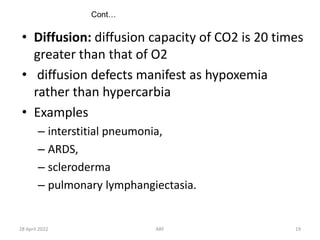 ACUTE RESPIRATORY FAILURE.pptx