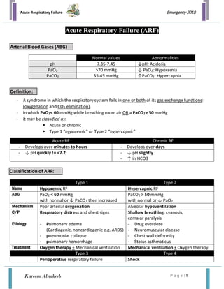 Acute Respiratory Failure in Pediatrics (2018) | PDF