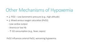 What Is Pvo2 Acute Respiratory Failure and Identification of potential Patients.pptx