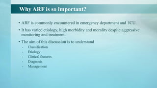 Acute Respiratory Failure Dr.Chandan Kumar Shit kOLKATA.pdf