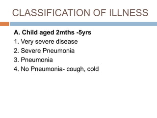PHYSICAL EXAMINATIONCount the breathing in 1 min.Fast breathing present if:RR 60b/min or more for <2mths.