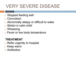 PNEUMONIA SIGNSFast breathingAbsence of chest indrawingCLASSIFY AS-PNEUMONIA TREATMENTHome careAntibioticsT/t of feverT/t of wheezingAdvice for re-assessment  after 2days or if condition of child worsen