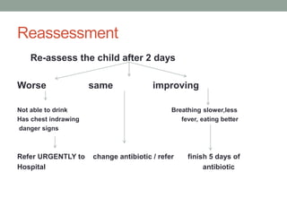 Reassessment
Re-assess the child after 2 days
Worse same improving
Not able to drink Breathing slower,less
Has chest indrawing fever, eating better
danger signs
Refer URGENTLY to change antibiotic / refer finish 5 days of
Hospital antibiotic
 