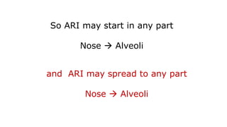So ARI may start in any part
Nose  Alveoli
and ARI may spread to any part
Nose  Alveoli
 