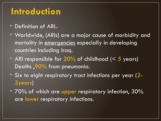 Comprehensive Overview of Acute Respiratory Infections in Children ...