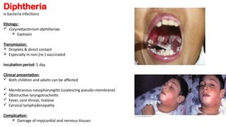 Acute Respiratory infections in children 2024.pptx