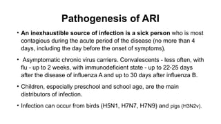 Acute respiratory infections (ARI) in children 2024-25.pptx